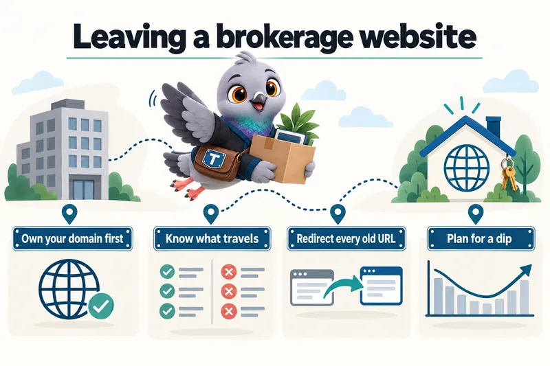 Leaving a brokerage website: own your domain first, know what travels, redirect every old URL, plan for a dip.