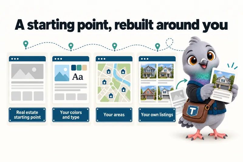 A starting point, rebuilt around you: real estate starting point, your colors and type, your areas, your own listings.